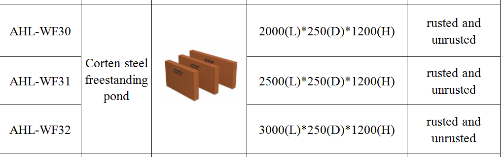 Cascading Multi-Layered Corten Steel Waterfall