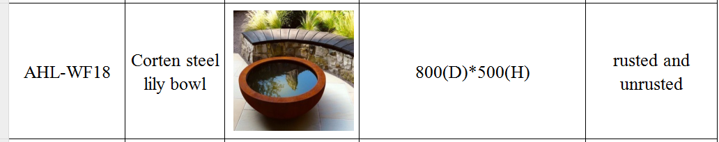 Corten Steel Basin Fountain