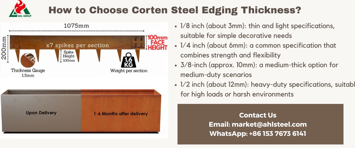 Corten Steel Edging For Sale