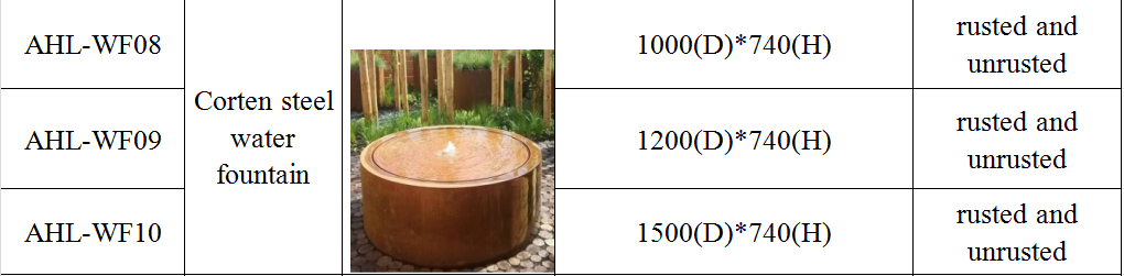 Spherical Corten Steel Fountain