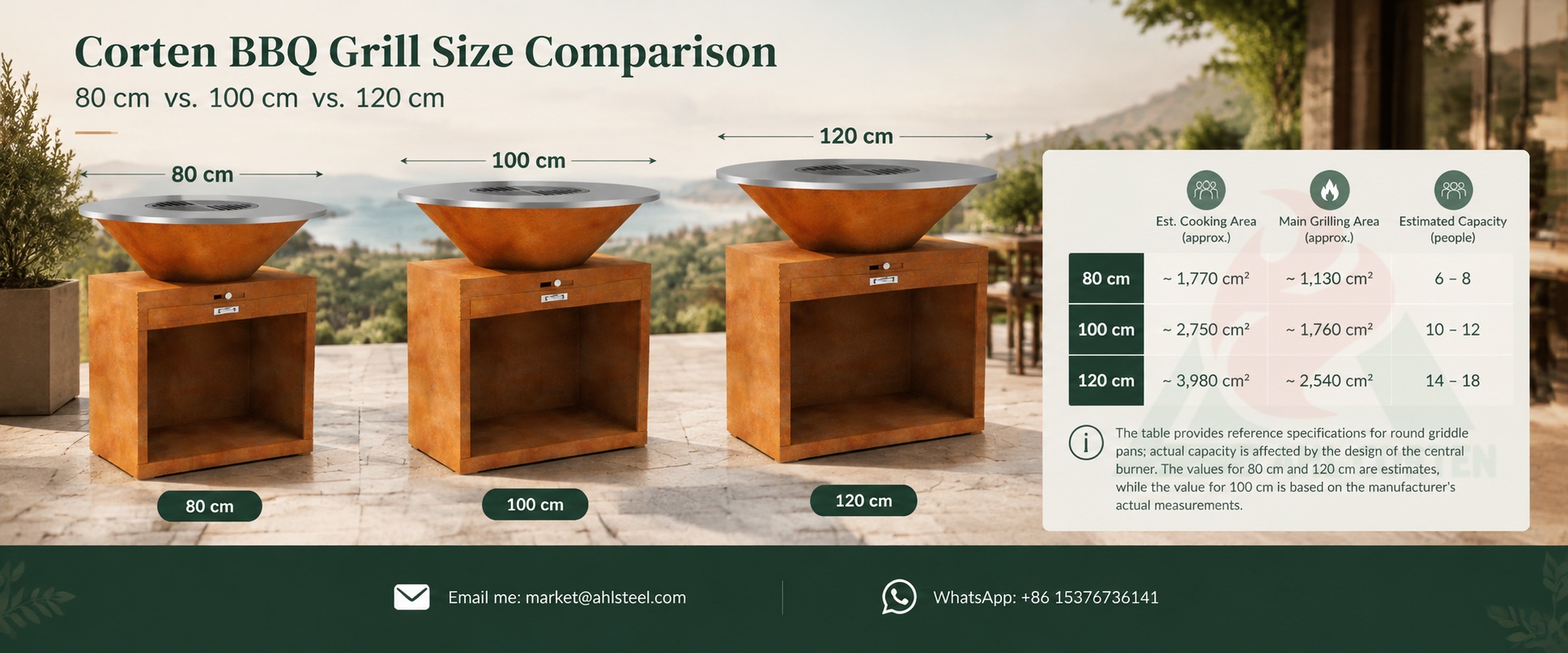 Corten BBQ Grill Size Comparison: 80 cm vs. 100 cm vs. 120 cm