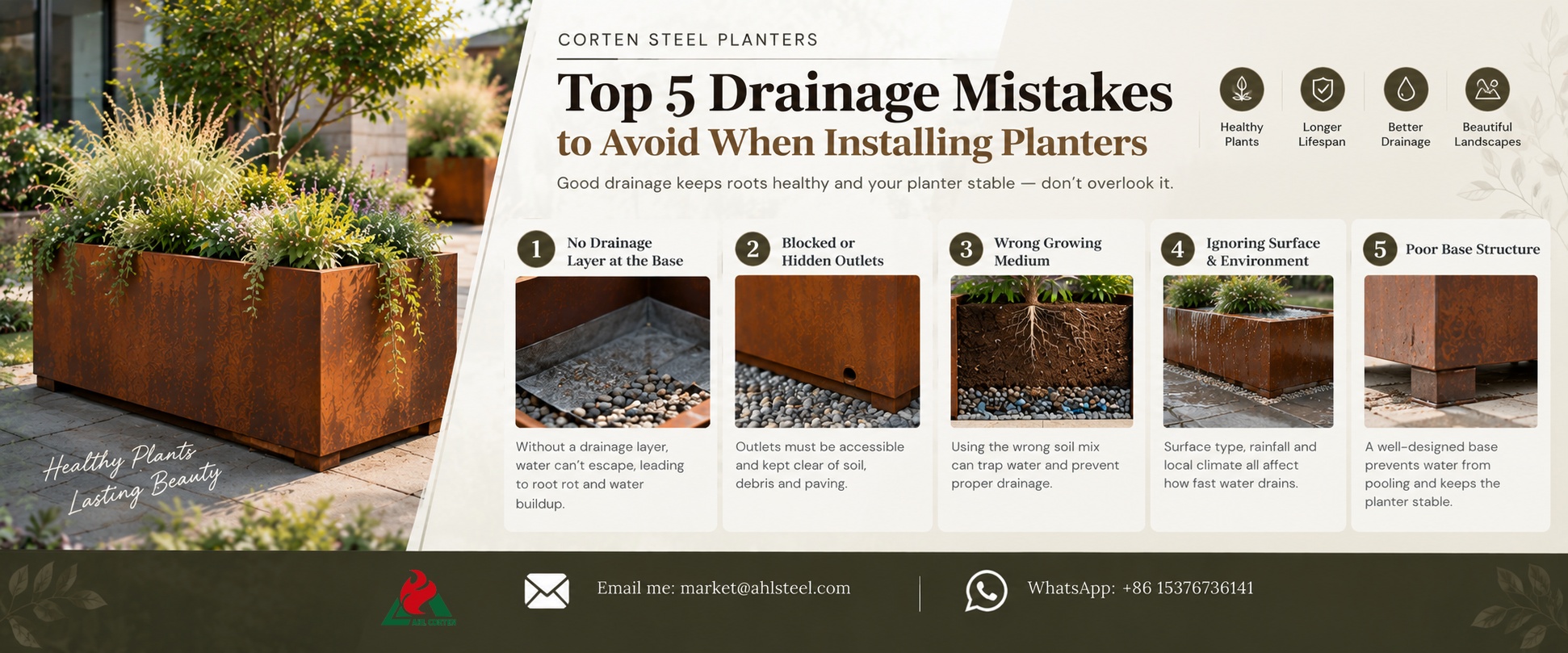 large steel planter boxes