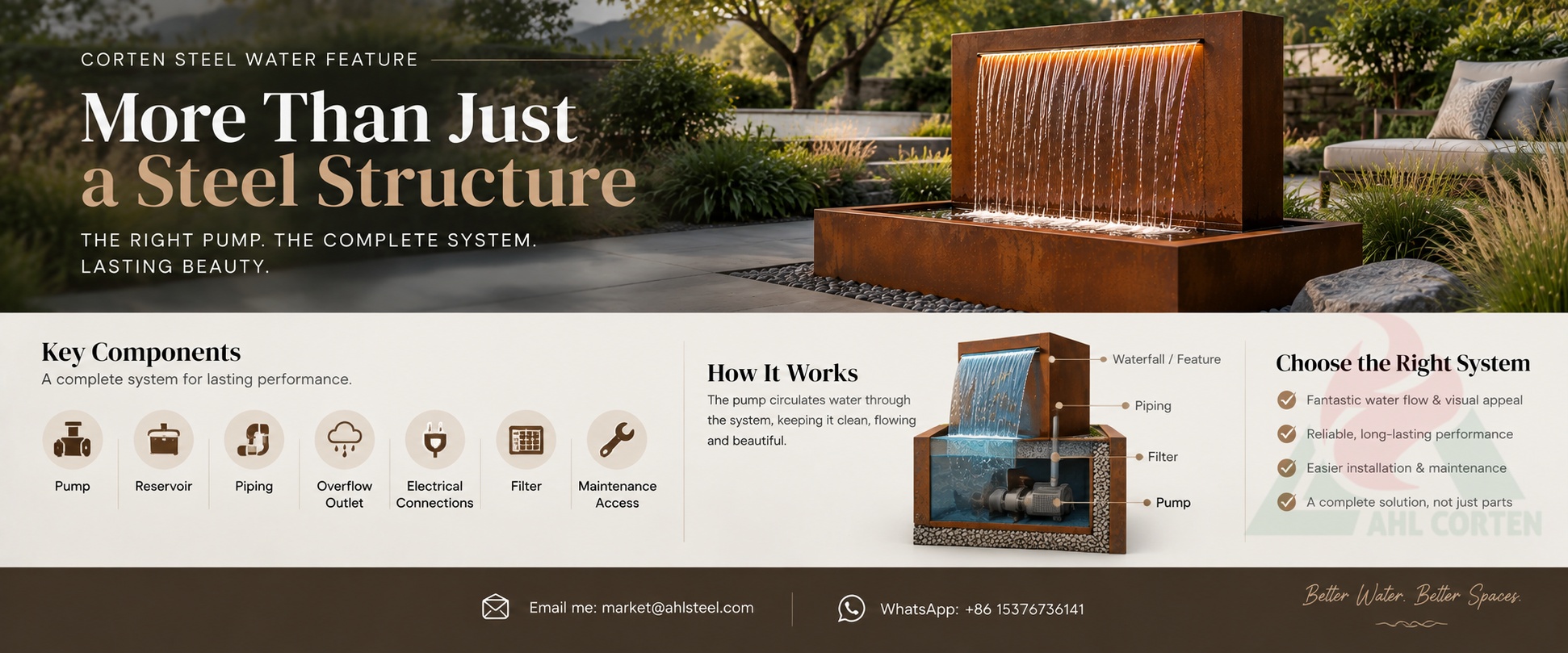 corten water fountain pump