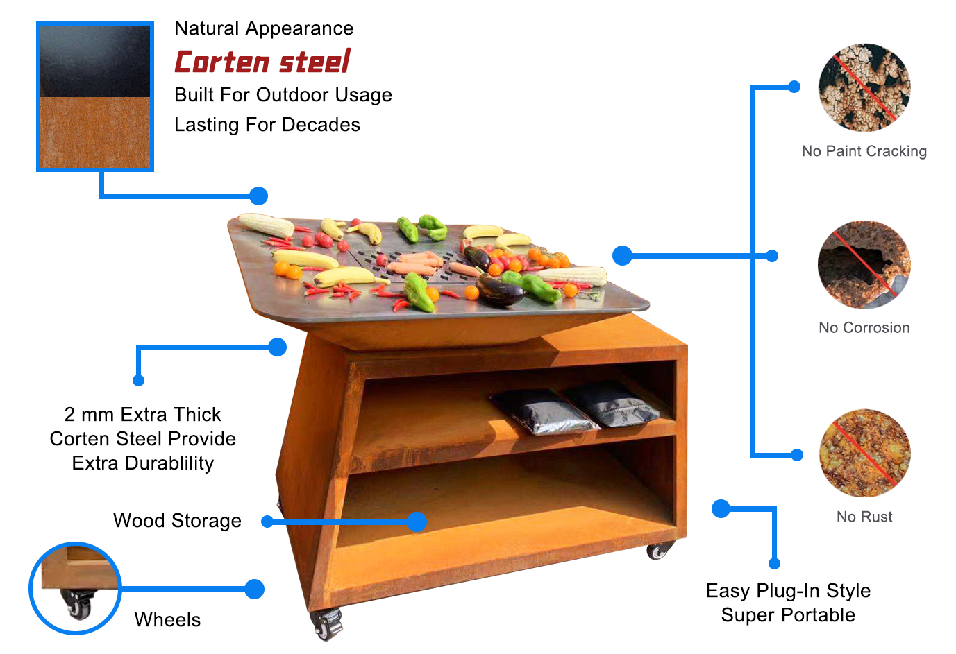 Removable BBQ grill with lockers